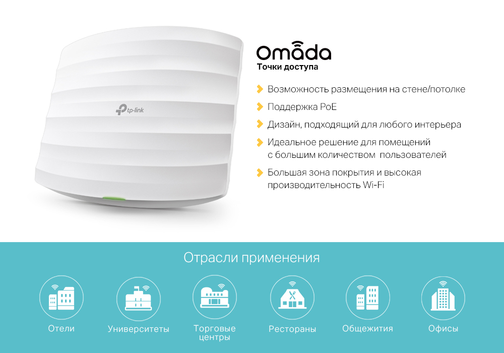 Точка доступа TP-LINK EAP225 LAN 1 Гбит/с