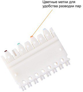 

Коннектор 110 категория 5e, вставка, 100шт., NIKOMAX (NMC-CC110UD4-100), NMC-CC110UD4-100