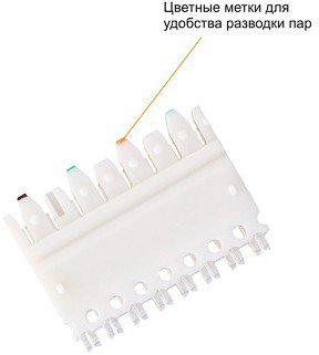 Коннектор 110 категория 5e, вставка, 100шт., NIKOMAX (NMC-CC110UD4-100)