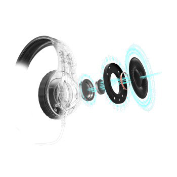 

Гарнитура HAMA uRage SoundZ 300, jack 3.5 mm, черный (00186009), uRage SoundZ 300
