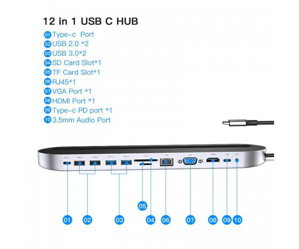 Док-станция Vention USB Type-C-USB 3.0 F x 2 / OTG USB 2.0 F x 2 / HDMI 19F / VGA 15F / RJ45 F / USB Type C F x 2 / TF F / SD F / mini-jack F, 25см, серебристый (THEBC)