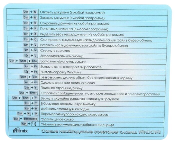 Коврик для мыши Ritmix MPD-020 Hot keys, 220х180х0.3 мм, принт