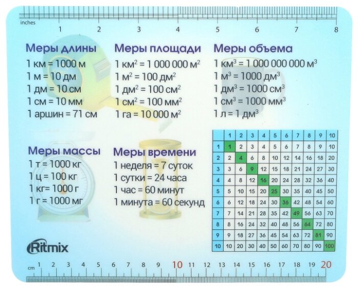

Коврик для мыши Ritmix MPD-020 Table, 220х180х0.3mm, принт, MPD-020 Table