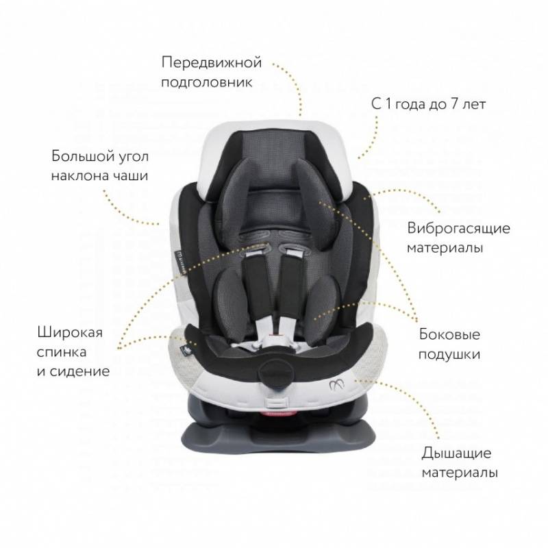 

Автокресло детское AILEBEBE Swing Moon Premium, для группы 1/2 (9-25 кг), рост: 70 см-1.2 м, черный/серый (ALC460E), Swing Moon Premium