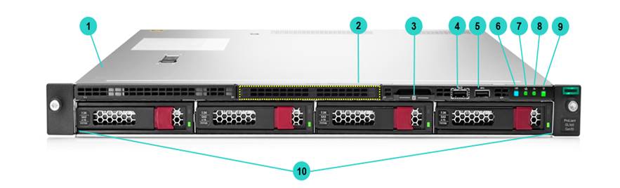 Сервер HPE DL160 Gen10, 1 x Intel Xeon Silver 4210R, 1 x 16Gb, RAM