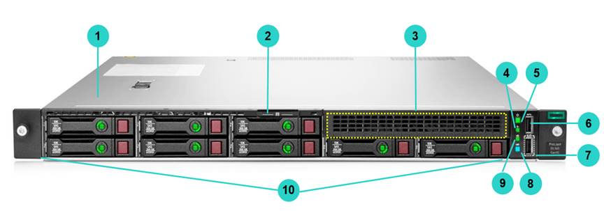 Сервер HPE DL160 Gen10, 1 x Intel Xeon Silver 4210R, 1 x 16Gb, RAM