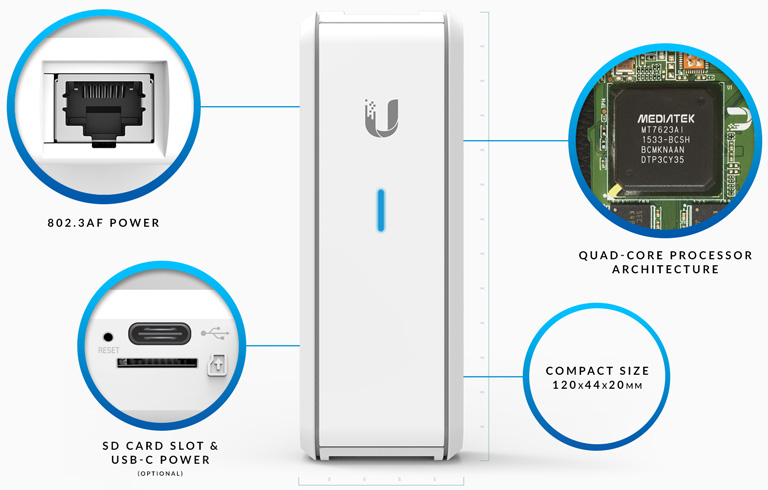 Контроллер Ubiquiti UniFi Cloud Key (UC-CK)