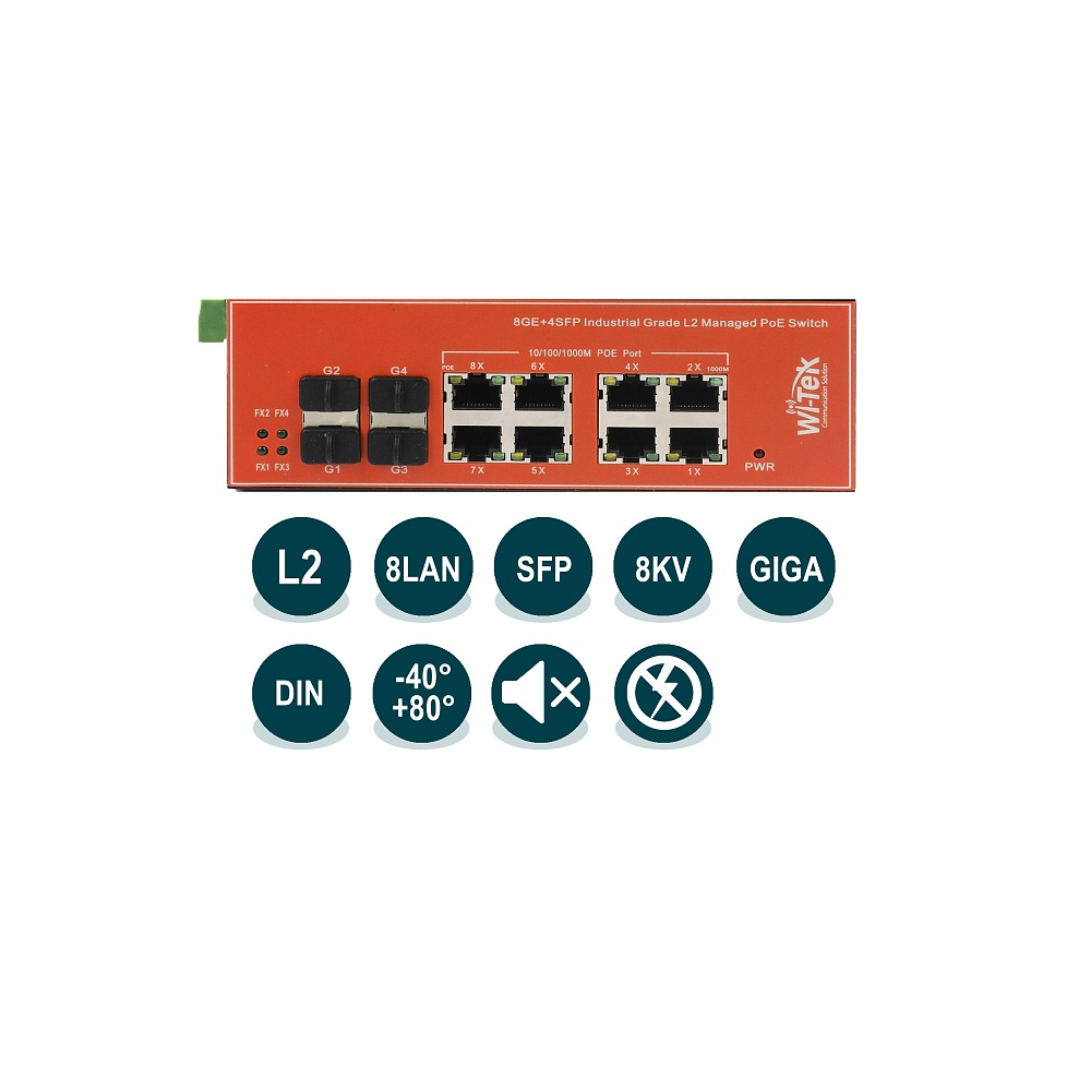 Коммутатор Wi-Tek WI-PMS312GF-I (0)