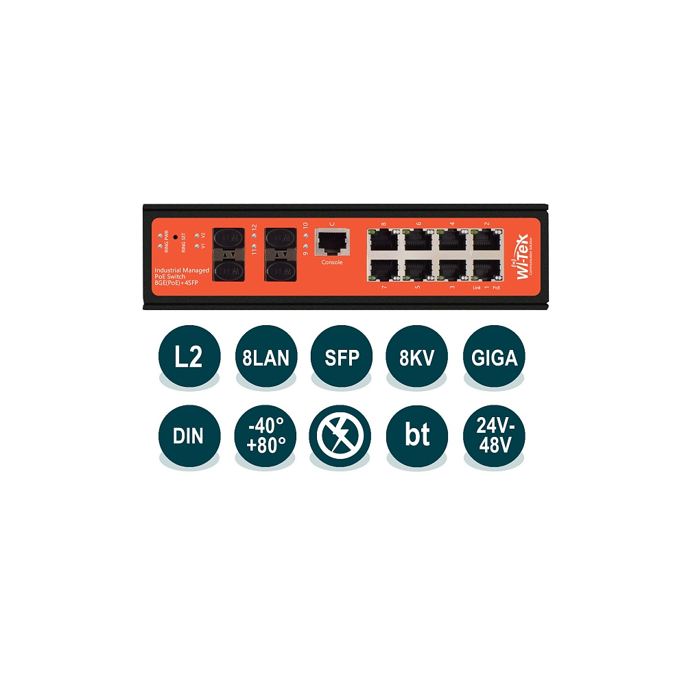 Коммутатор Wi-Tek WI-PMS312GF-I, управляемый (8x1 Гбит/с) (WI-PMS312GF-I v2)
