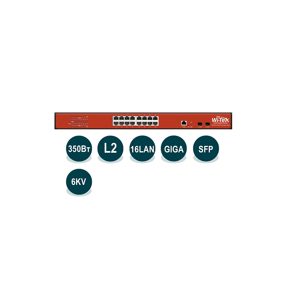 Коммутатор Wi-Tek WI-PMS318GF, управляемый, кол-во портов: 16x1 Гбит/с, SFP 2x1 Гбит/с, PoE: 16шт.x30Вт (макс. 350Вт)