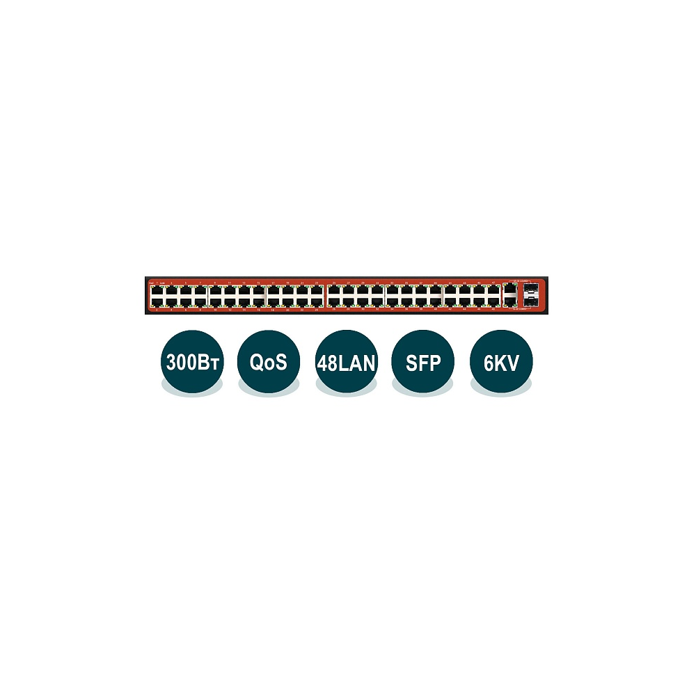

Коммутатор Wi-Tek WI-PS150GFV, кол-во портов: 48x100 Мбит/с, combo RJ-45/SFP 48x1 Гбит/с, PoE: 48шт.x30Вт (макс. 300Вт), WI-PS150GFV