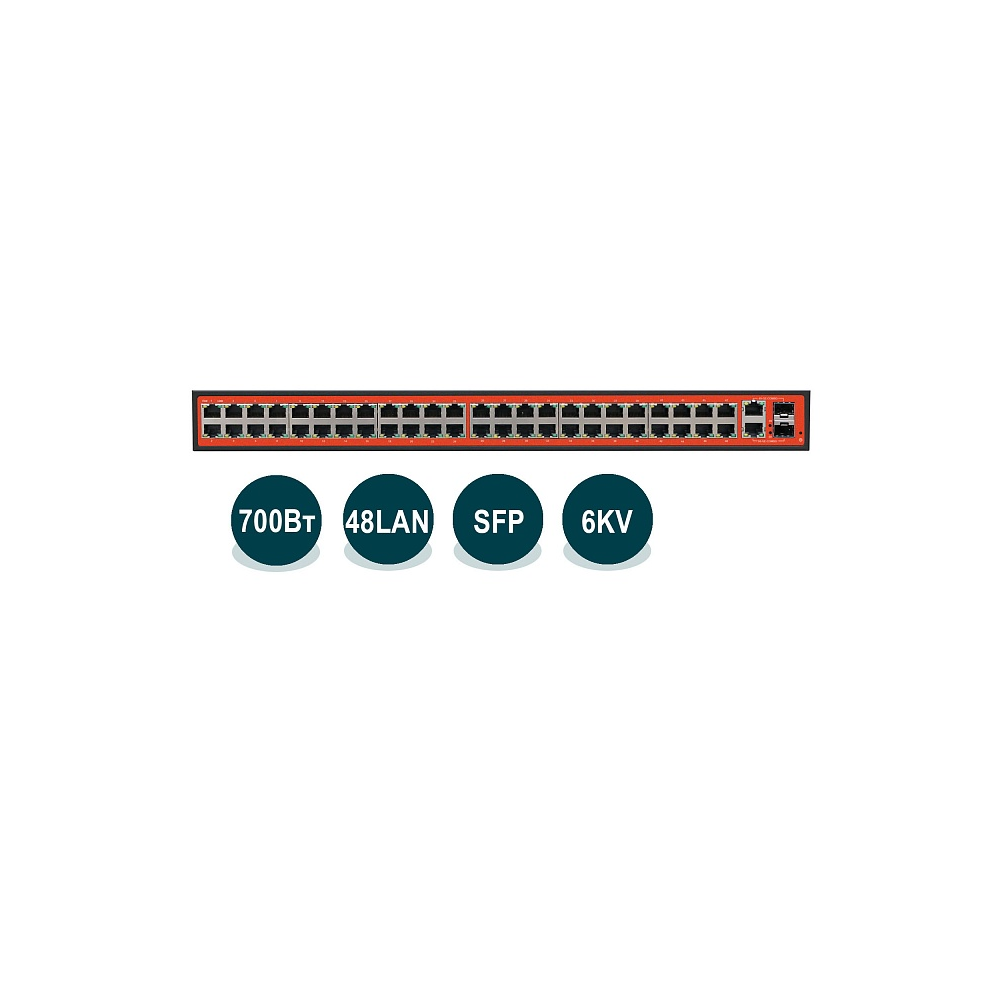

Коммутатор Wi-Tek WI-PS150GF, кол-во портов: 48x100 Мбит/с, combo RJ-45/SFP 2x1 Гбит/с, PoE: 48шт.x30Вт (макс. 700Вт), WI-PS150GF