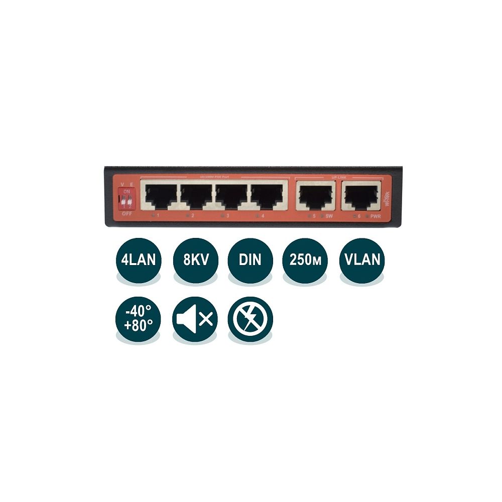 Коммутатор Wi-Tek WI-PS206-I, кол-во портов: 6x100 Мбит/с, PoE: 4шт.x30Вт - фото 1