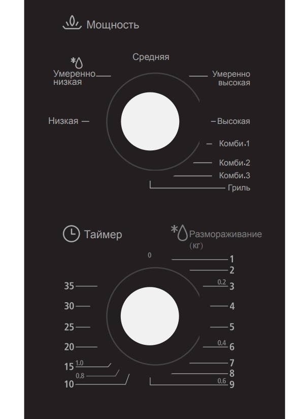 

Микроволновая печь встраиваемая Maunfeld MBMO 20.2PGB 20 л, 800 Вт, гриль, черный (УТ000008056), MBMO 20.2PGB