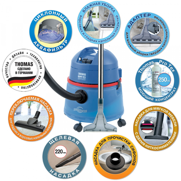 Пылесос Thomas Bravo 20S Aquafilter 1.6 кВт, 20 л