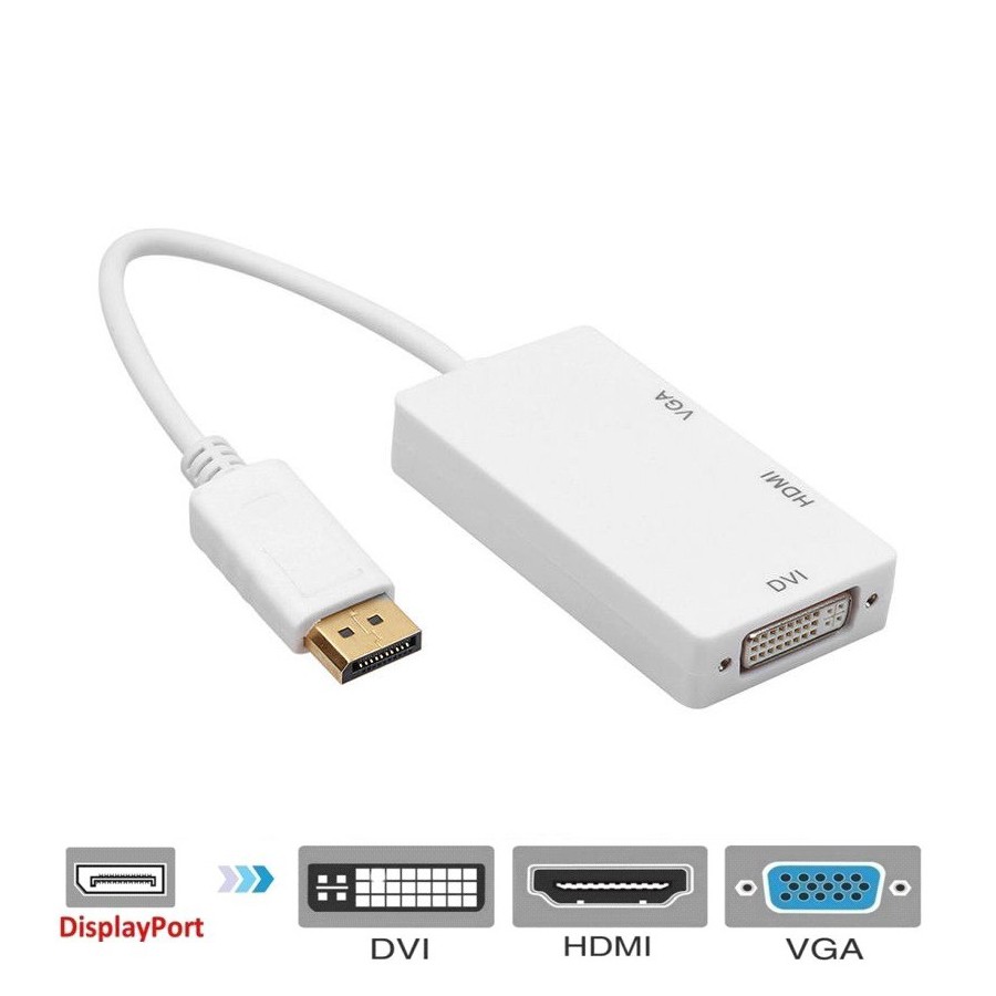 

Кабель-переходник (адаптер) DisplayPort(20M)-HDMI (F), VGA (F), DVI (F), 20 см, белый ORIENT C309W (30742), C309W