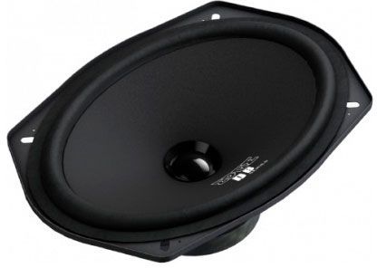 

Автомобильная акустика среднечастотная EDGE EDB69W-E0, овал 15x23 см (6x9 дюйм.), 110Вт (220Вт), 70Hz-13kHz, 94дБ, 4Ом, без решетки, 2шт. (1451941), EDB69W-E0