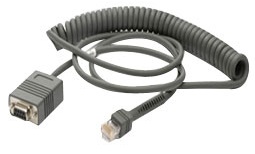 Кабель интерфейсный Zebra CBA-R02-C09PAR