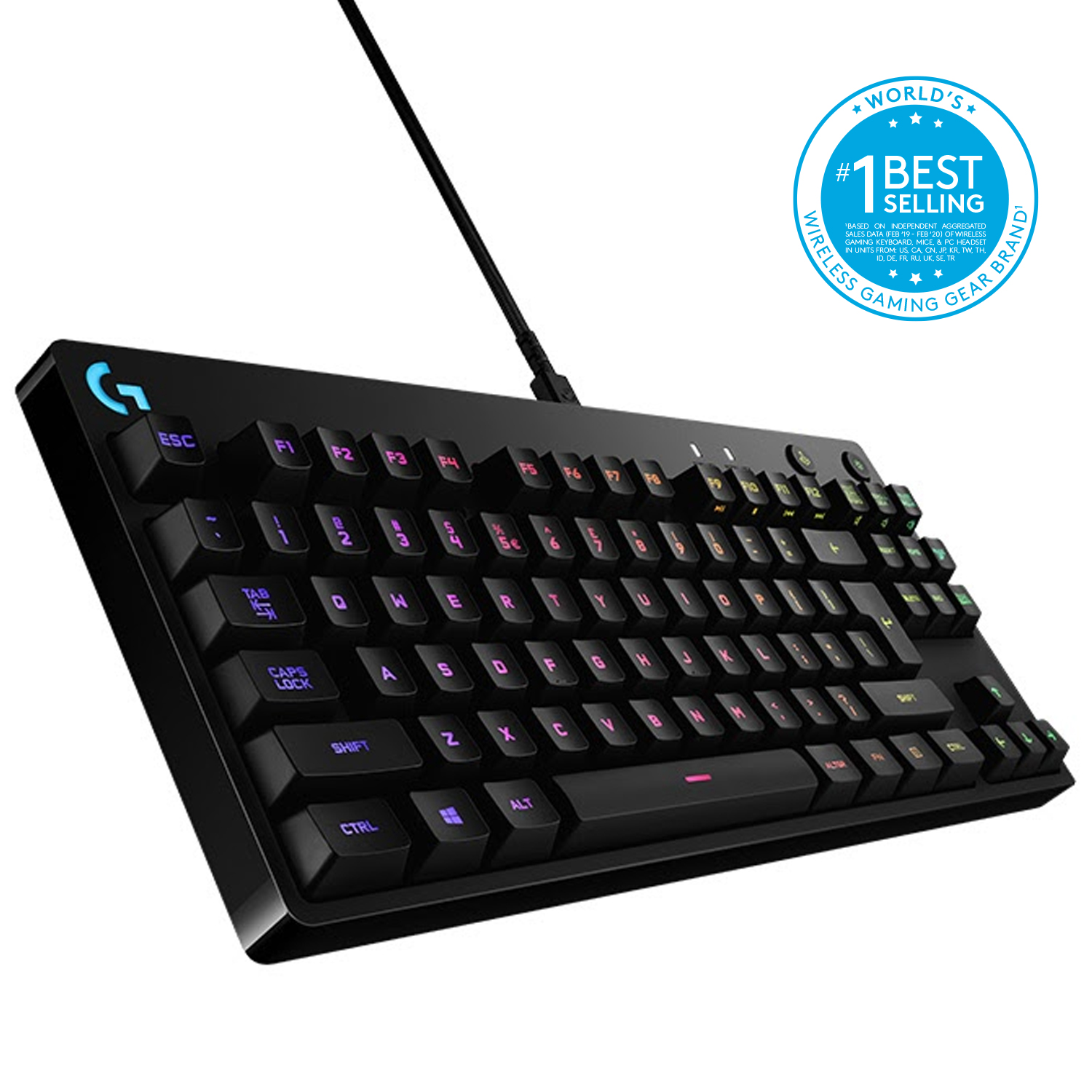Клавиатура Logitech G Pro, USB, черный
