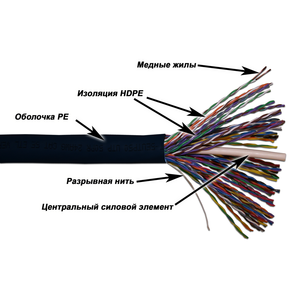 Витая пара UTP кат.5e, 50 пар, CU, 0.51мм, 305м., внешний, одножильный, черный, TWT (TWT-5EUTP50-OUT)