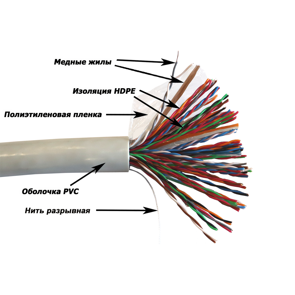 Витая пара UTP кат.5e, 50 пар, CU, 0.51мм, 305м., внутренний, одножильный, серый, TWT (TWT-5EUTP 50-XS)