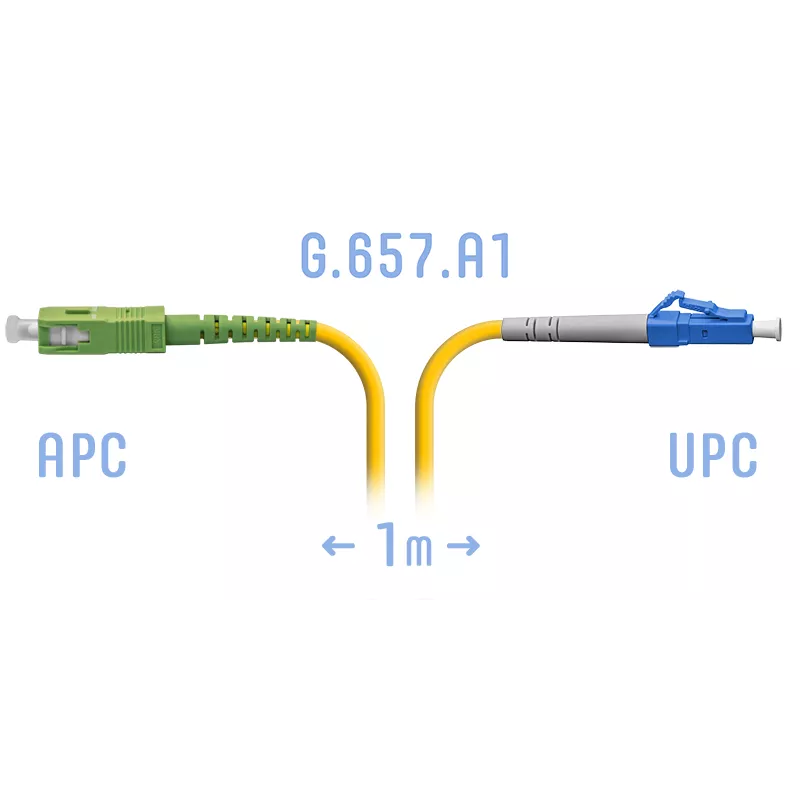 Патч-корд оптический SNR, LC/UPC-SC/APC, одномодовый, G.657.A1, одинарный, 1м, желтый (PC-LC/UPC-SC/APC-A-1m)