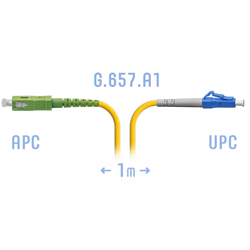 Патч-корд оптический SNR одномодовый, одинарный, 1 м (SNR-PC-LC/UPC-SC/APC-A-1m)