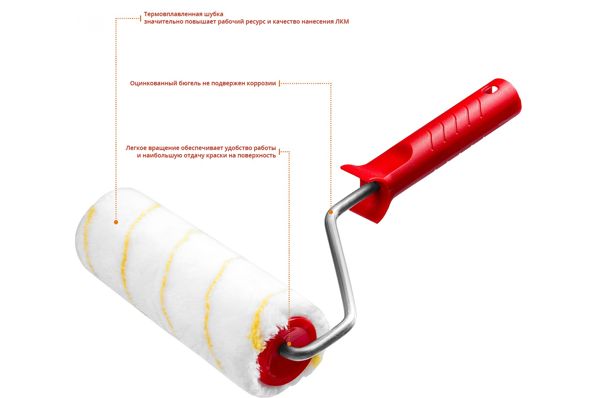 Валик малярный с ручкой MIRAX Polytex Pro, 24 смx4.8 см