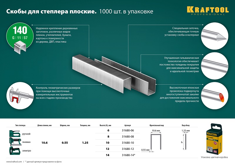 

Скобы Kraftool, тип: 140/G/11/57, 1.06 см x 1.2 см (31680-12) 1000 шт