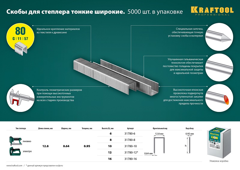 

Скобы Kraftool, тип: 80/G/11/57, 1.28 см x 6 мм (31780-6) 5000 шт