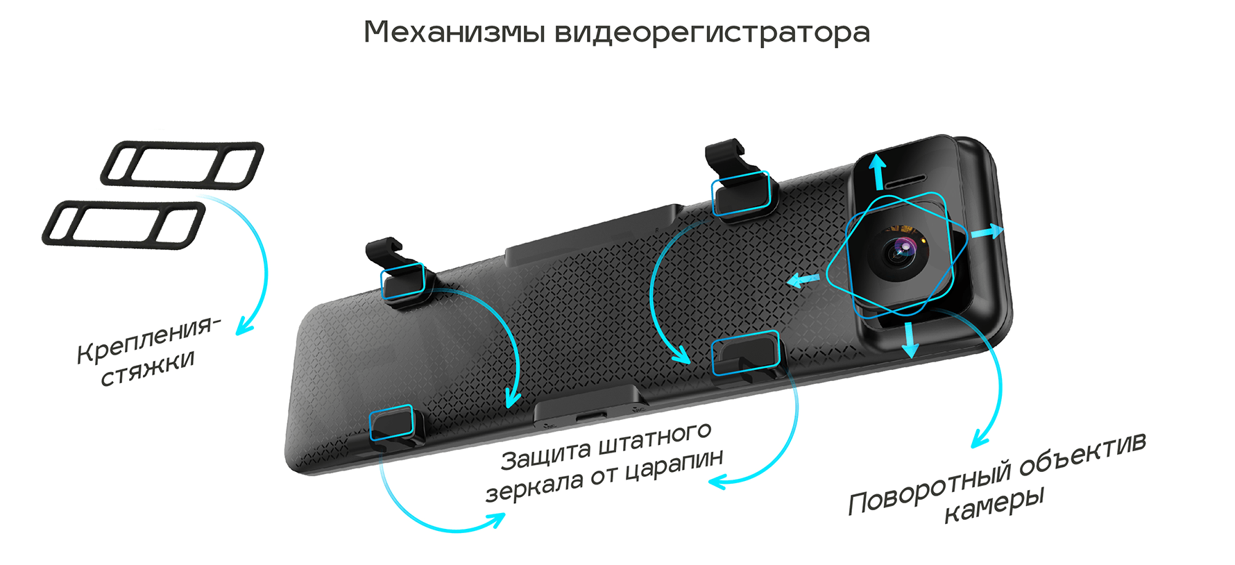 

Видеорегистратор зеркало заднего вида TrendVision MR-4K, 2 камеры, 3840x2160 30 к/с, 140°, 11.7" 1920x440, G-сенсор, GPS/ГЛОНАСС, WiFi, microSD (microSDHC), черный (1680655), MR-4K
