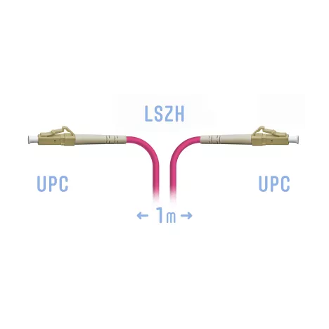 Патч-корд оптический SNR, LC/UPC-LC/UPC, многомодовый, 50/125, OM4, одинарный, 1м, пурпурный (SNR-PC-LC/UPC-MM4-1m)