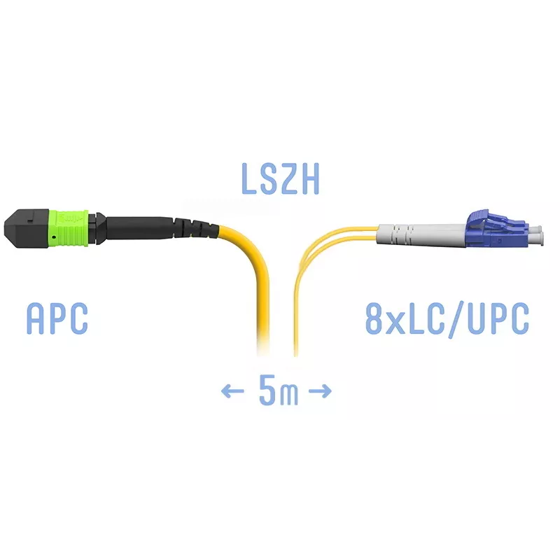 

Патч-корд оптический SNR, MPO/APC-LC/UPC, одномодовый, G.652.D, двойной, 5м, желтый (SNR-PC-MPO/APC-8LC/UPC-SM-5m)