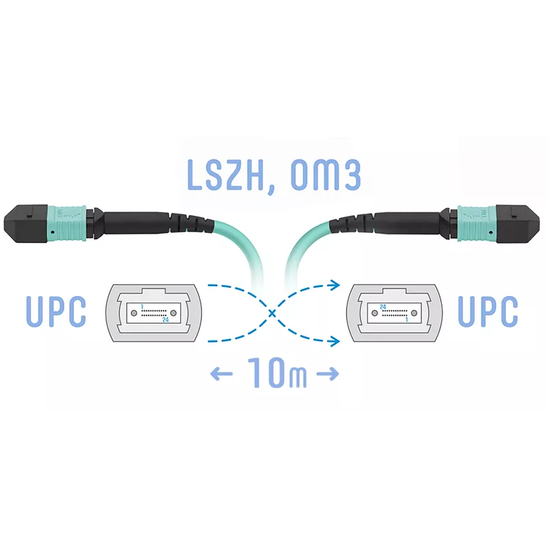 

Патч-корд оптический SNR, MPO/UPC-MPO/UPC, многомодовый, 50/125, OM3, одинарный, 10м, голубой (SNR-PC-MPO/UPC-MPO/UPC-FF-MM-12F-10m), Бирюзовый