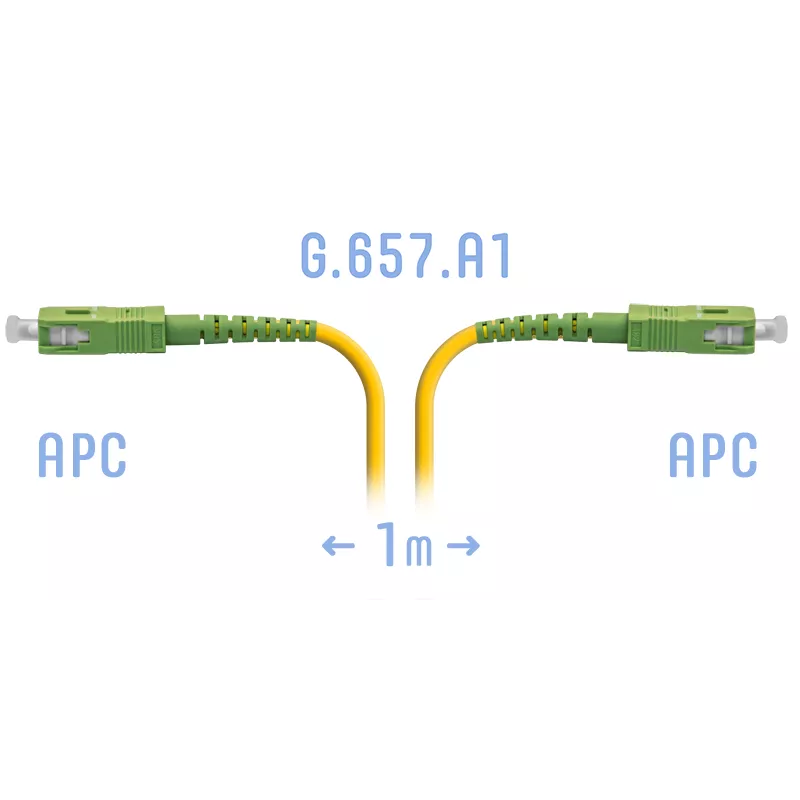 

Патч-корд оптический SNR, SC/APC-SC/APC, одномодовый, G.657.A1, одинарный, 1м, желтый (SNR-PC-SC/APC-A-1m)