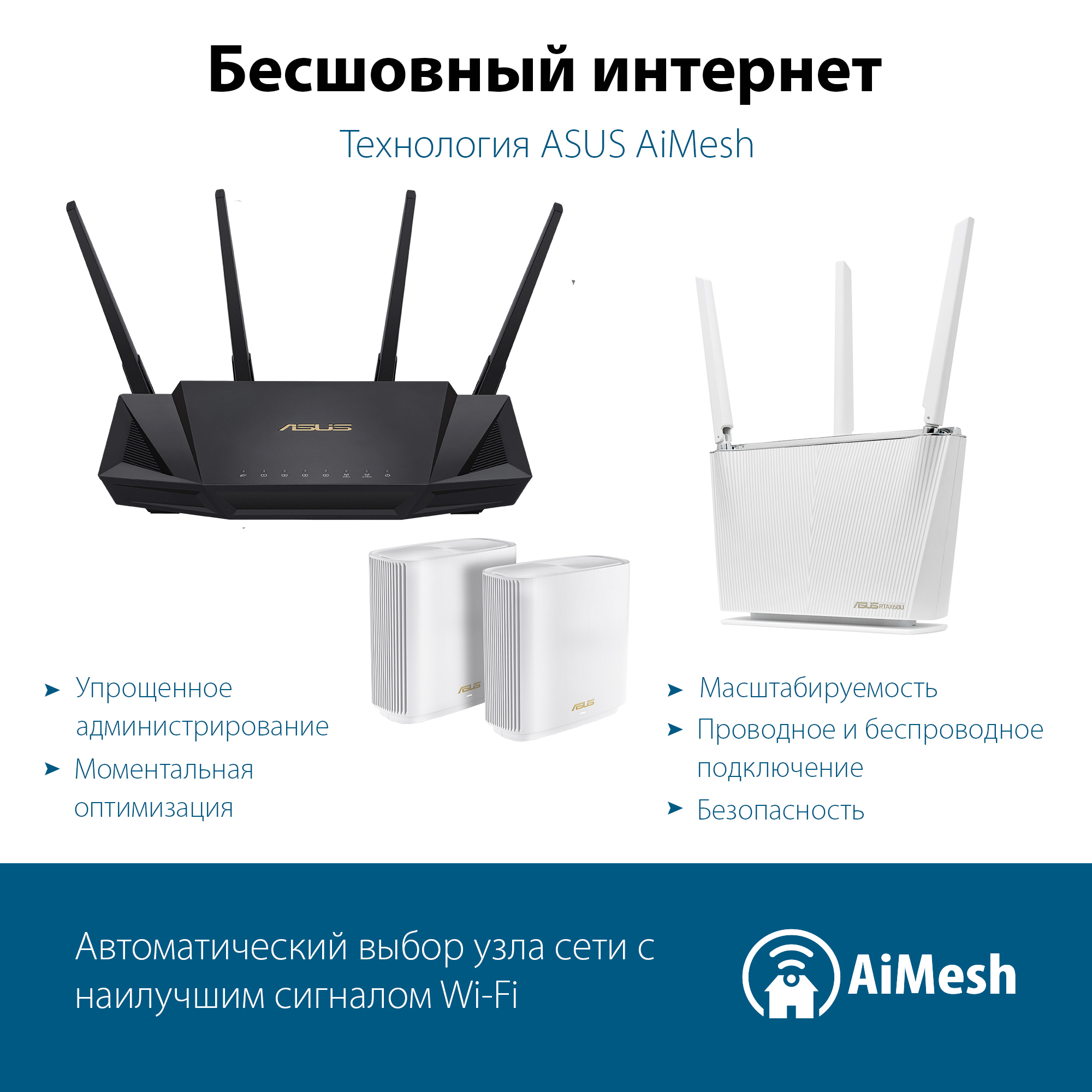 Wi-Fi роутер ASUS RT-AX56U, до 1.78 Гбит/с, 748086 купить в Новосибирске в  интернет-магазине e2e4