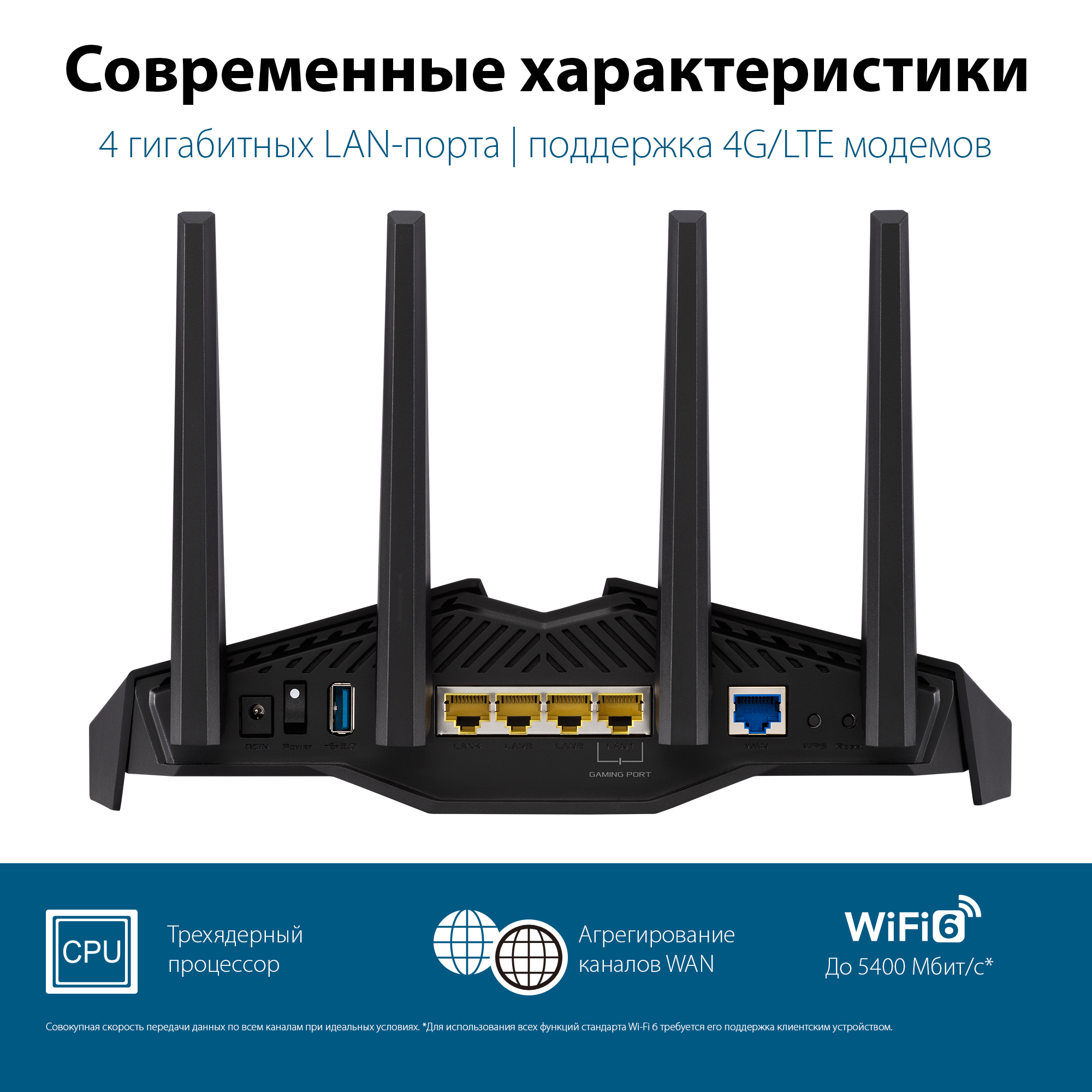 Wi-Fi роутер ASUS RT-AX82U, до 4.8 Гбит/с, 812590 купить по цене 17300 руб  в Омске в интернет-магазине e2e4