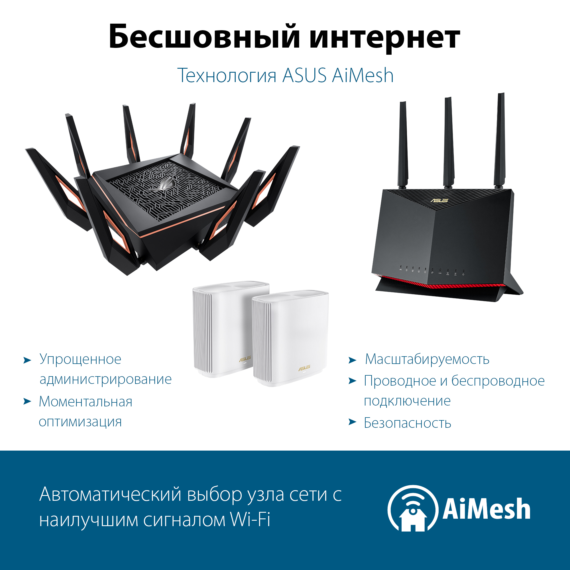 Wi-Fi роутер ASUS RT-AX86U, до 4.8 Гбит/с, 812608 купить в Новосибирске в  интернет-магазине e2e4