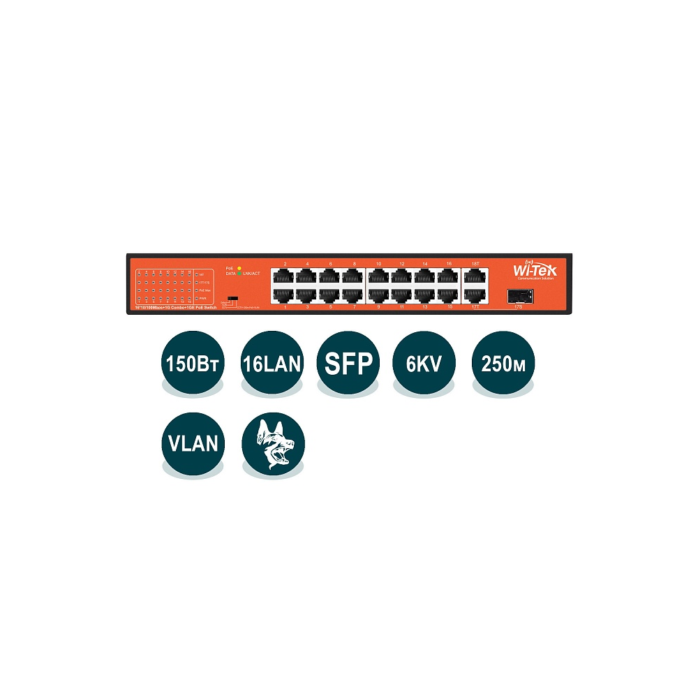 Коммутатор Wi-Tek WI-PS518GH, кол-во портов: 16x100 Мбит/с, SFP 1x1 Гбит/с, кол-во SFP/uplink: combo RJ-45/SFP 1x1 Гбит/с, PoE: 16x30Вт (макс. 150Вт) (WI-PS518GH)