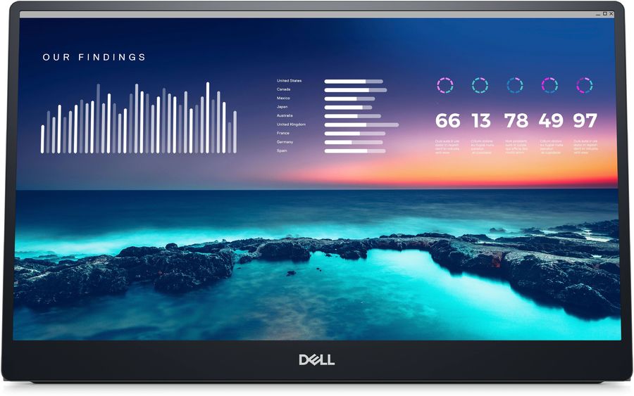 

Монитор 14" DELL C1422H IPS, 1920x1080 (16:9), 300кд/м2, 6мс, 178°/178°, USB Type-C, черный/серебристый (1422-7746), C1422H