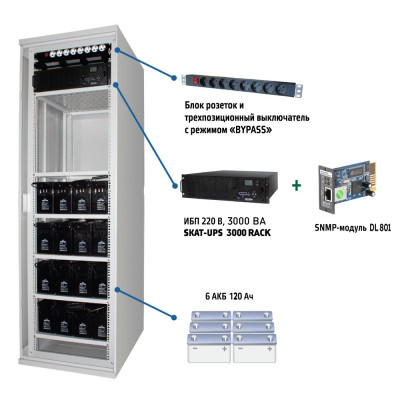 ИБП БАСТИОН Комплекс бесперебойного питани SKAT-UPS 3000 SNMP, 3000 В·А, 2.7 кВт, EURO, розеток - 8, USB, белый (467) (без аккумуляторов)