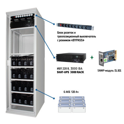 

ИБП БАСТИОН Комплекс бесперебойного питани SKAT-UPS 3000 SNMP, 3000 В·А, 2.7 кВт, EURO, розеток - 8, USB, белый (467) (без аккумуляторов), SKAT-UPS 3000 SNMP