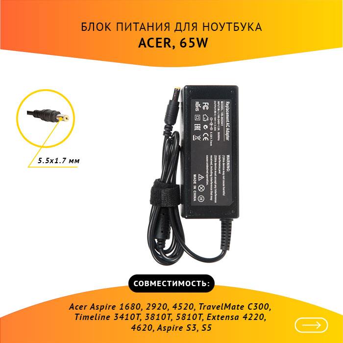 

Адаптер питания ноутбука сетевой 91.48R28.003 для Acer, 65Вт, 19V, 3.42A, черный, 91.48R28.003