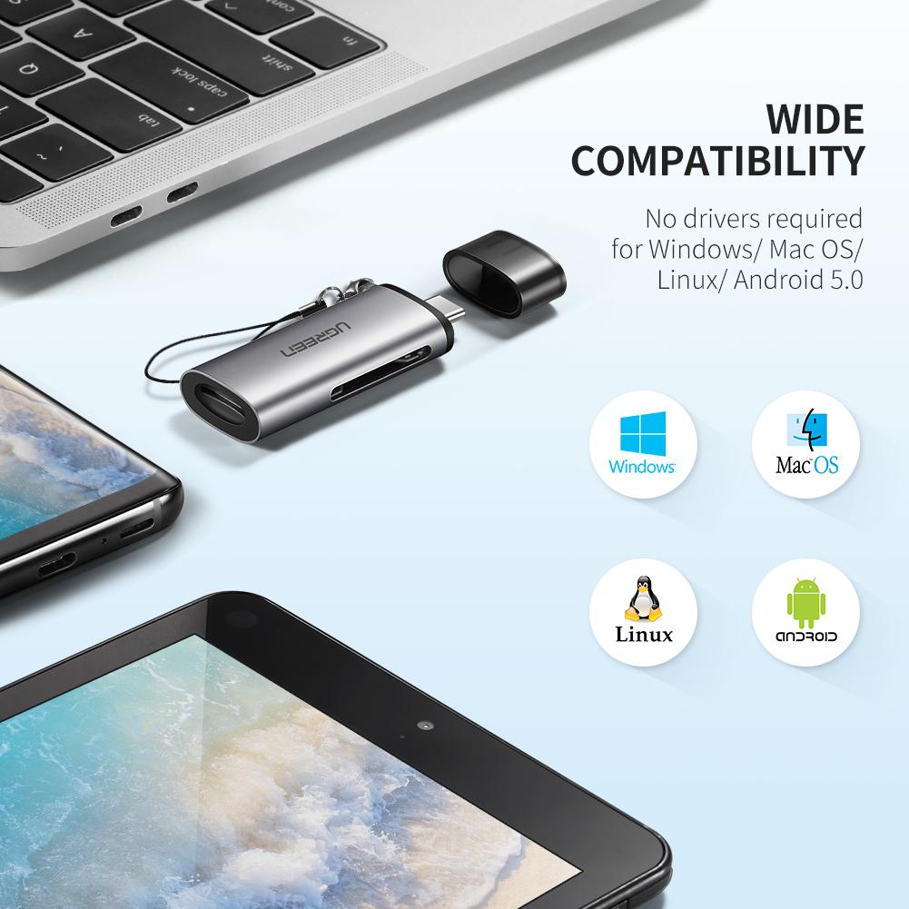 Картридер внешний UGREEN CM184 USB Type-C, 1088978 купить по цене 810 руб в  Новосибирске в интернет-магазине e2e4