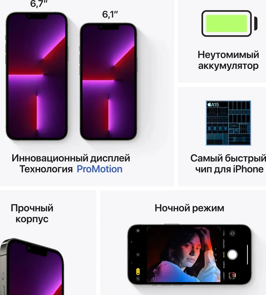 Смартфон Apple iPhone 13 Pro Max A2643 6Gb/128Gb iOS черный (MLL63B/A),  1104878 купить в Барнауле в интернет-магазине e2e4