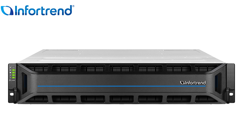 

Система хранения Infortrend EonStor GS 2024U, 12x3.84Tb SSD, 24x2.5" NVMe HS, нет, 2x530W, 2U (GS2024UR00M3DC8U32), GS 2024U
