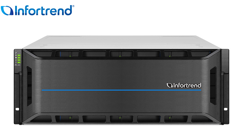 

Система хранения Infortrend EonStor GS 2024, 24x3.5"/2.5" SAS HS, 4x1Gb iSCSI, 2x460 Вт, 4U (GS2024RTC0F0D-8U32), GS 2024
