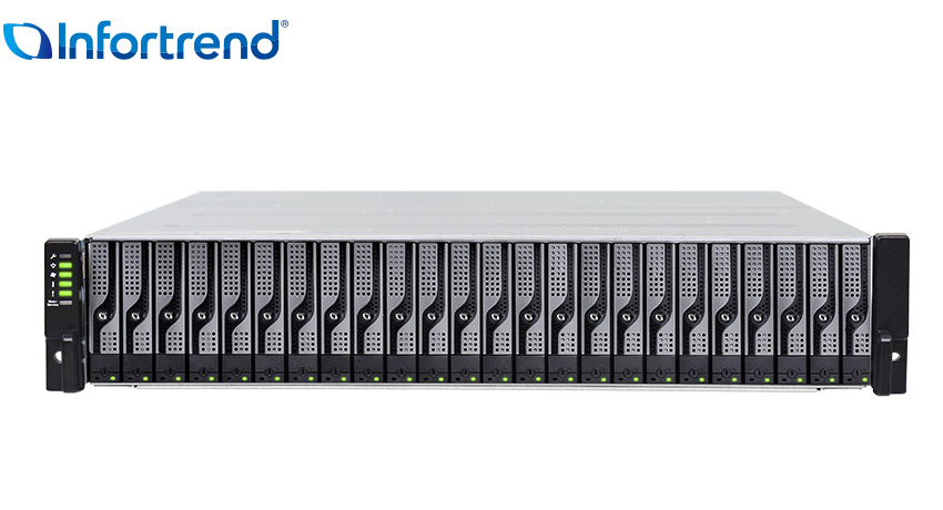 Система хранения Infortrend EonStor DS 2024 Gen2 (DS2024R2CB00B-8U32)