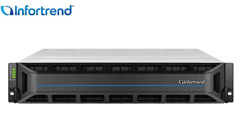 Система хранения Infortrend EonStor GS 1024B Gen2 (GS1024R2CBF0D-8U32)