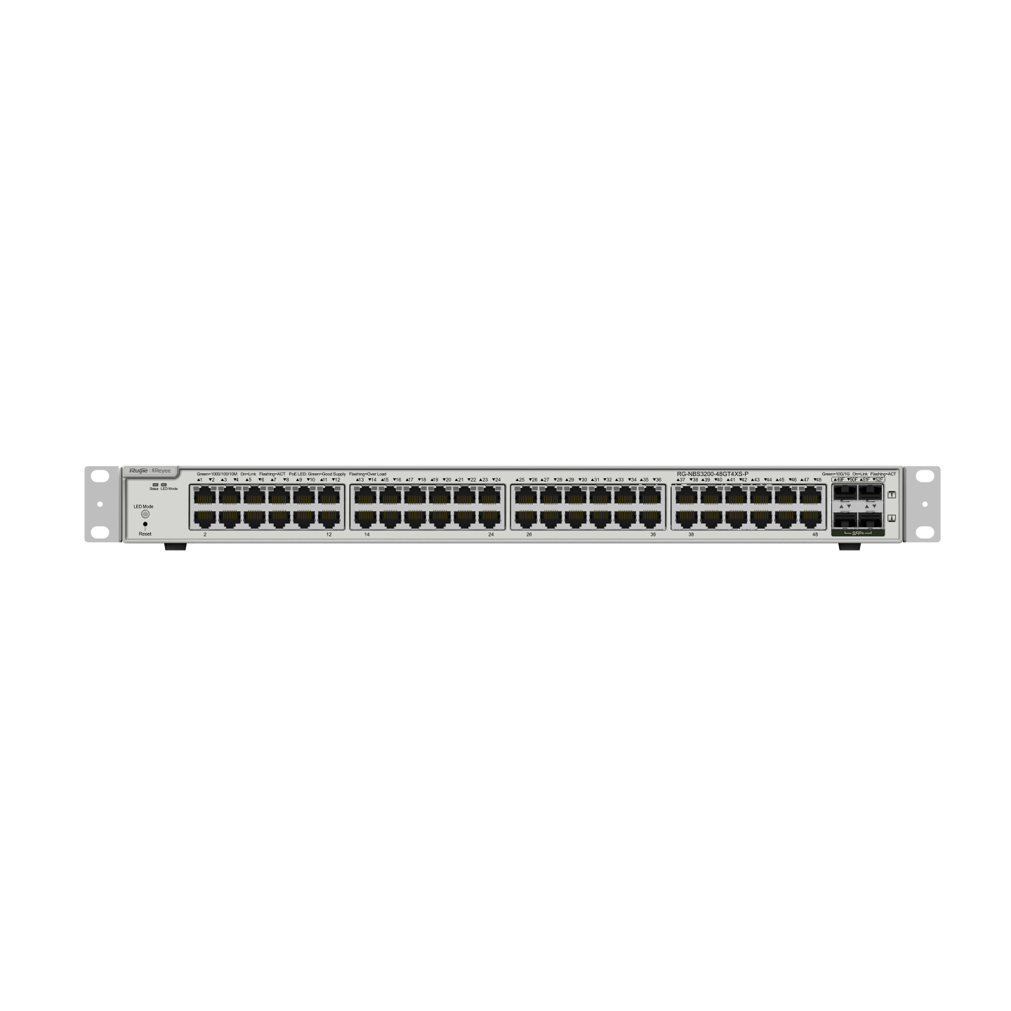 

Коммутатор Reyee (Ruijie) RG-NBS3200, управляемый, кол-во портов: 48x1 Гбит/с, кол-во SFP/uplink: SFP+ 4x10 Гбит/с, установка в стойку, PoE (макс. 370 Вт) (RG-NBS3200-48GT4XS-P), RG-NBS3200